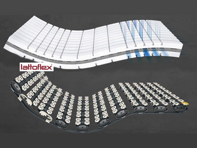 Bettenstudio mit Lattoflexsystemen hier: Bettrahmen mit Matratze